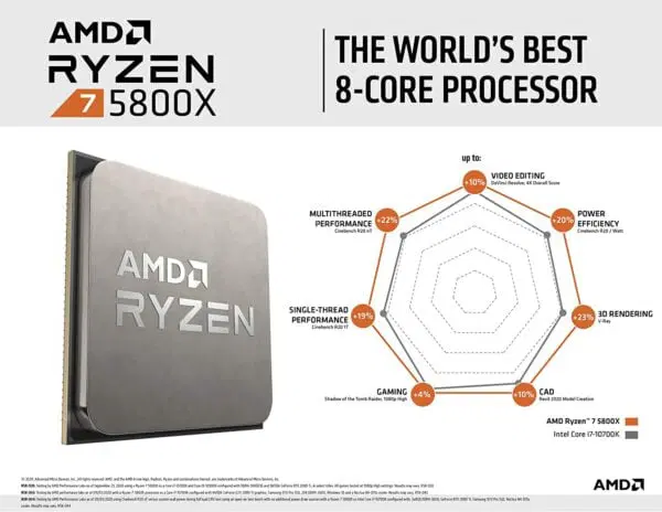 PC avec AMD Ryzen 7 5800X - 8 x, 32Go