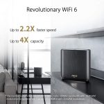 ASUS ZENWIFI AX (XT8) TRI-BAND AX6600 Router