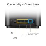 ASUS ZENWIFI AX (XT8) TRI-BAND AX6600 Router