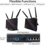 Asus ROG Rapture GT-AC2900 Wireless Dual-band Gigabit Router