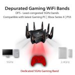 Asus ROG Rapture GT-AX11000 Tri-band Gigabit Router