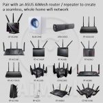 Asus RT-AC68U Wireless Dual-Band AC1900 Gigabit Router