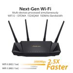 Asus RT-AX3000 Wireless Dual Band Gigabit Router