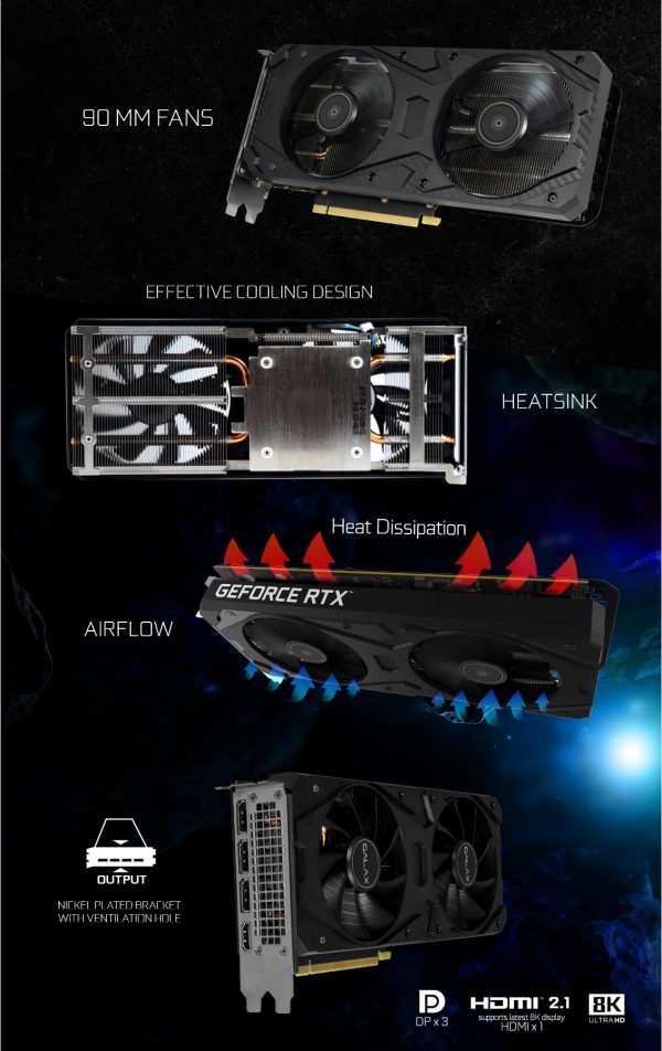 GALAX GeForce RTX 3060 (1-Click OC) 12GB GDDR6 LHR Graphic Card 36NOL7MD1VOC