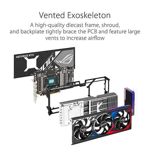 ASUS Strix GeForce RTX 4080 16GB GDDR6X OC Edition Graphic Card