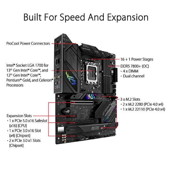 MSI B760 Gaming Plus WiFi Gaming Motherboard (Supports 12th/13th Gen Intel  Processors, LGA 1700, DDR5, PCIe 4.0, M.2, 2.5Gbps LAN, USB 3.2 Gen2, Wi-Fi