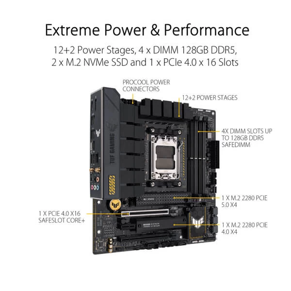 Buy ASUS TUF GAMING B650M-PLUS WIFI AMD Ryzen AM5 Micro-ATX B650