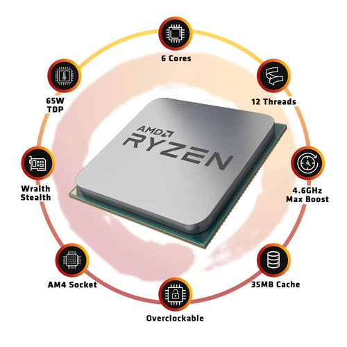 AMD Ryzen 5 5600X Desktop Processor (6 Cores/12 Threads/3.7GHz)