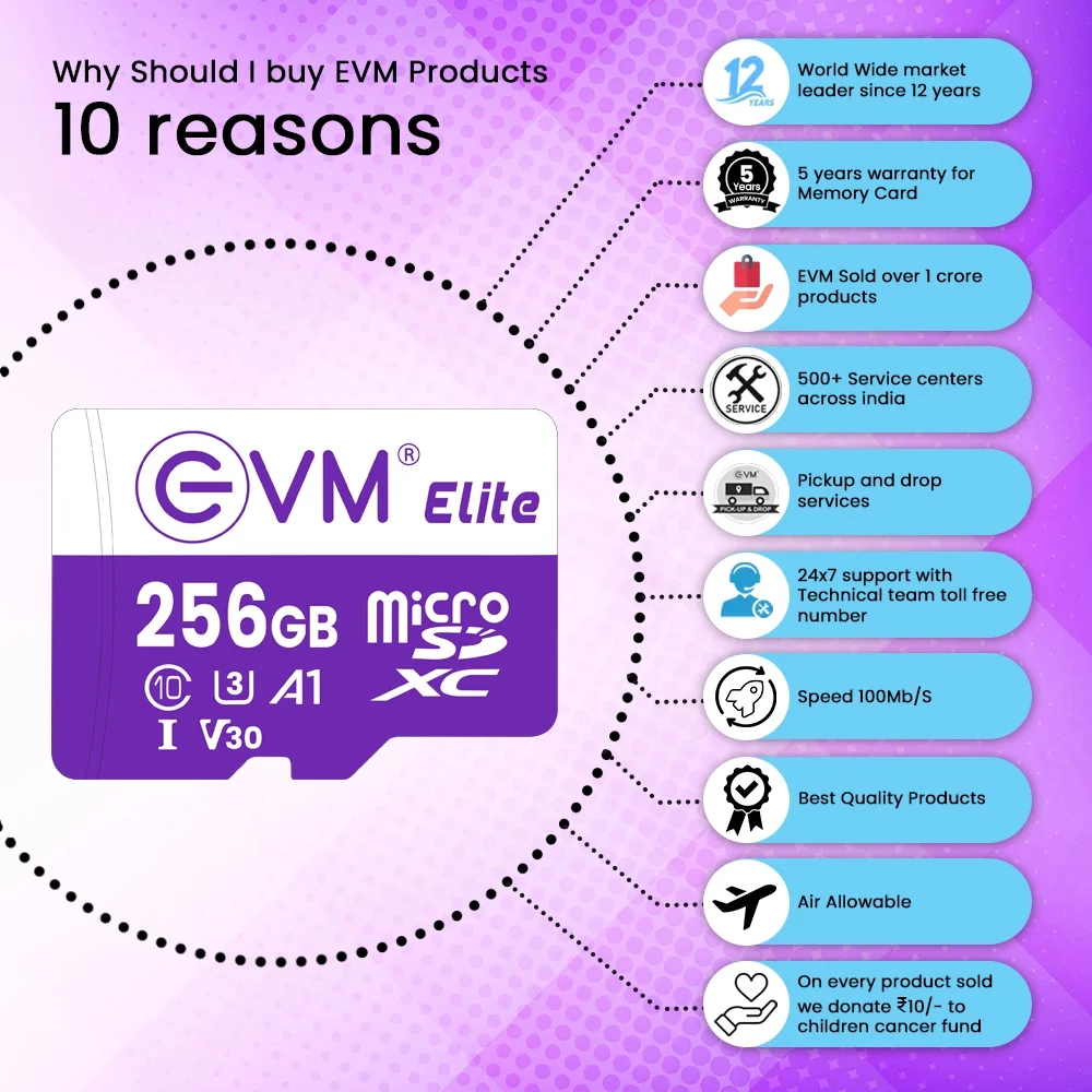 EVM ELITE 512GB MICROSD XC CLASS 10 EETF/512GU3