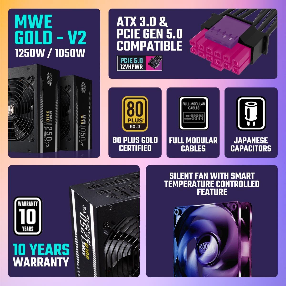 Cooler Master MWE Gold 1250 V2 Fully Modular ATX3.0 SMPS MPE-C501-AFCAG-3IN