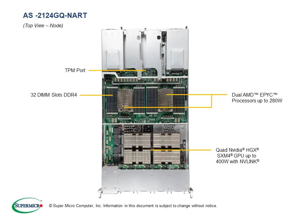 Supermicro AS-2124GQ-NART A  2U AMD Server