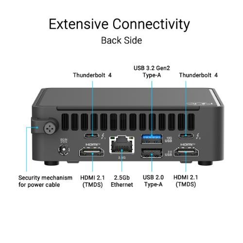 ASUS NUC 15 PRO NUC15CRHU7 Core Ultra 7-255H RNUC15CRHU700004