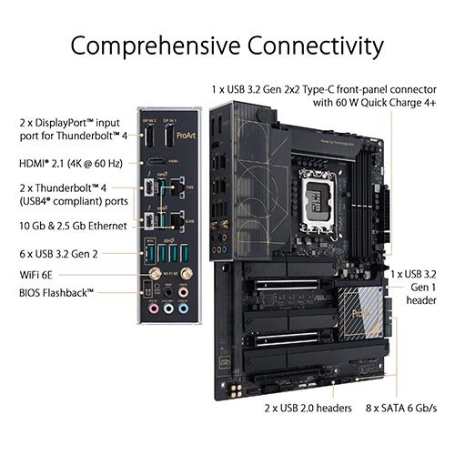 Asus ProArt Z790 Creator WIFI Z790 Motherboard