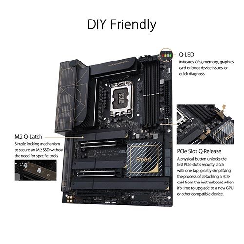 Asus ProArt Z790 Creator WIFI Z790 Motherboard