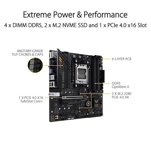 ASUS TUF Gaming A620M-PLUS AM5 A620 Motherboard