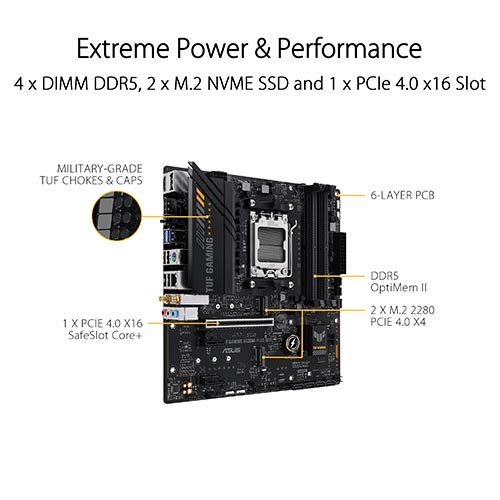 ASUS TUF Gaming A620M-PLUS WIFI AM5 A620 Motherboard