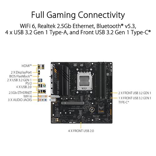 ASUS TUF Gaming A620M-PLUS WIFI AM5 A620 Motherboard