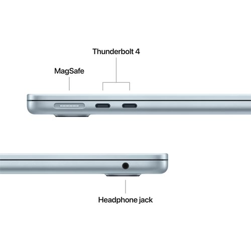 Apple MC6U4HN/A MacBook Air (Apple M4 Chip/16 GB/512 GB SSD/MacOS Sequoia/Liquid Retina) 34.46 cm (13.6 inch) Sky Blue MC6U4HN/A