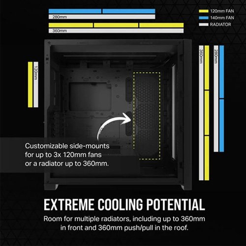 Corsair 5000D Core Airflow Mid-Tower ATX PC Case Black Cabinet CC-9011261-WW