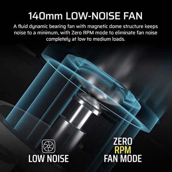 Corsair RM1000x Gold ATX 3.1 1000W Fully Modular Power Supply CP-9020271-IN