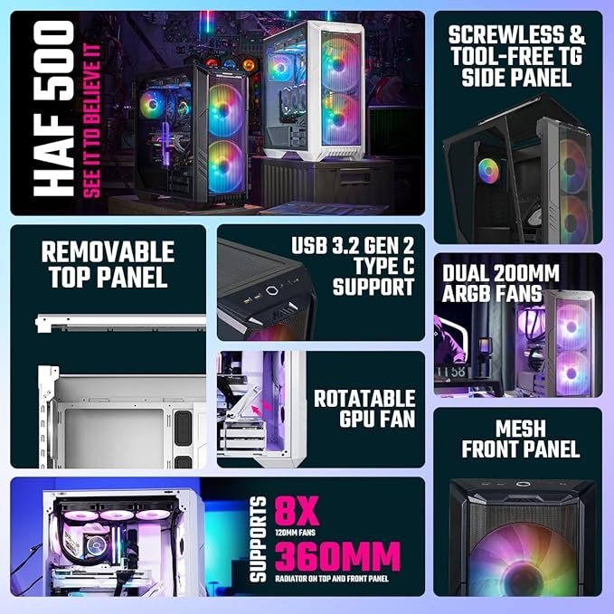 Cooler Master HAF 500 Series White Cabinet H500-WGNN-S00