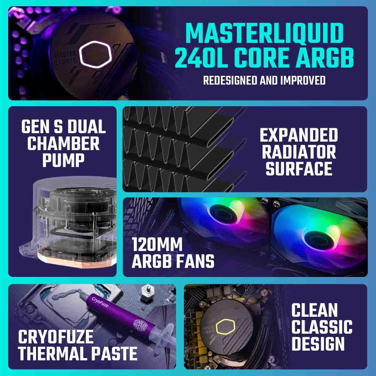 Cooler Master MasterLiquid ML240L Core ARGB 240mm CPU Liquid Cooler (Black) MLW-D24M-A18PZ-R1