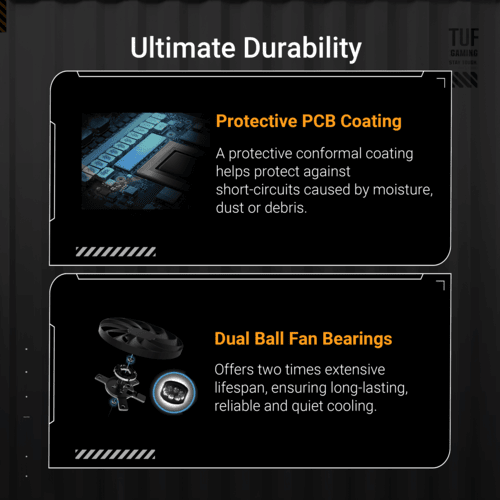 ASUS TUF Gaming GeForce RTX 5060 Ti 16GB GDDR7 OC Edition Graphic Card TUF-RTX5060TI-O16G-GAMING