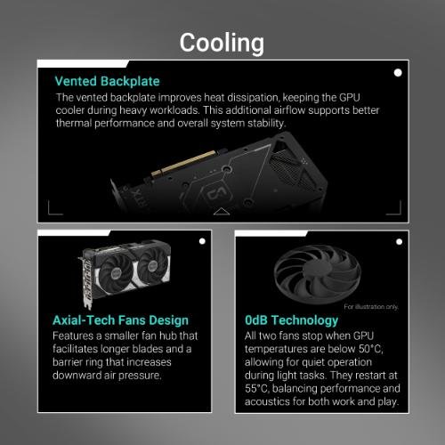 ASUS Dual GeForce RTX 5060 8GB GDDR7 OC Edition Graphic Card DUAL-RTX5060-O8G