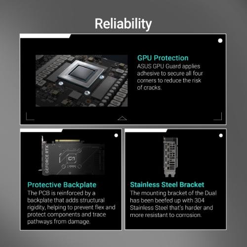 ASUS Dual GeForce RTX 5060 8GB GDDR7 OC Edition Graphic Card DUAL-RTX5060-O8G