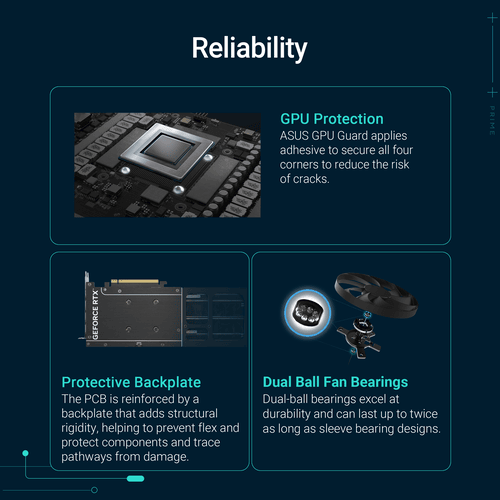 ASUS PRIME GeForce RTX 5060 Ti 16GB GDDR7 OC Edition Graphic Card PRIME-RTX5060TI-O16G