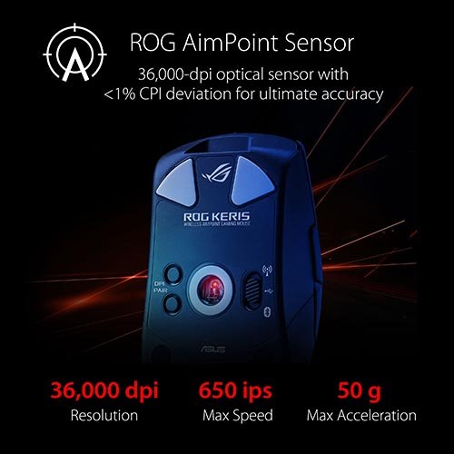 ASUS ROG Keris AimPoint Wireless Gaming Mouse (White) P709 ROG KERIS WL AIMPOINT/WHT