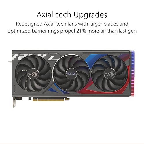 ASUS ROG Strix GeForce RTX 4060 Ti 8GB GDDR6 Graphic Card