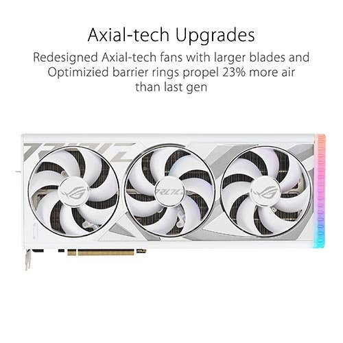 ASUS ROG Strix GeForce RTX 4080 SUPER 16GB GDDR6X White OC Edition Graphic Card ROG-STRIX-RTX4080S-O16G-WHITE