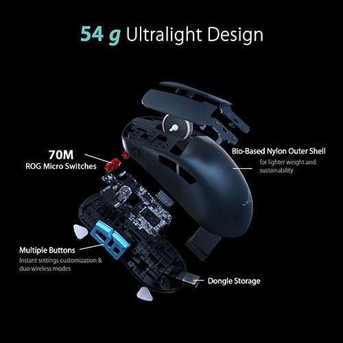 ASUS ROG Harpe Ace Aim Lab Edition Wireless Gaming Mouse P713 ROG HARPE ACE AIM LAB EDITION/BLK