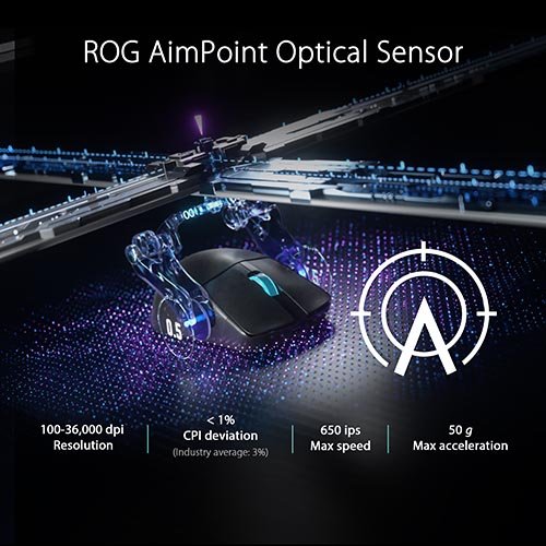 ASUS ROG Harpe Ace Aim Lab Edition Wireless Gaming Mouse P713 ROG HARPE ACE AIM LAB EDITION/BLK