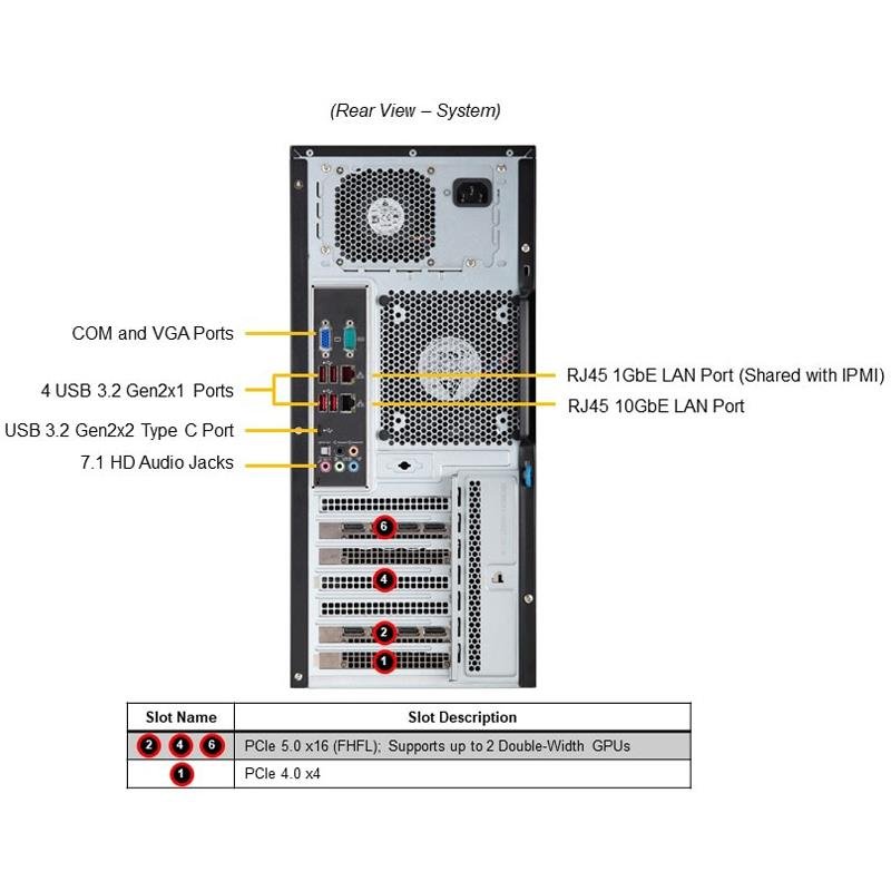 Supermicro SYS-531A-I UP Workstation Mid-Tower System