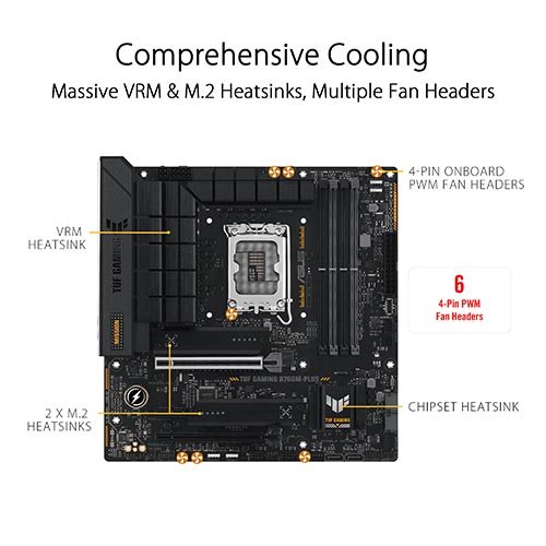 ASUS TUF Gaming B760M-PLUS DDR5 Micro ATX B760 Motherboard
