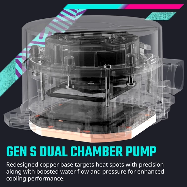 Cooler Master MasterLiquid ML240L Core ARGB 240mm CPU Liquid Cooler (Black) MLW-D24M-A18PZ-R1