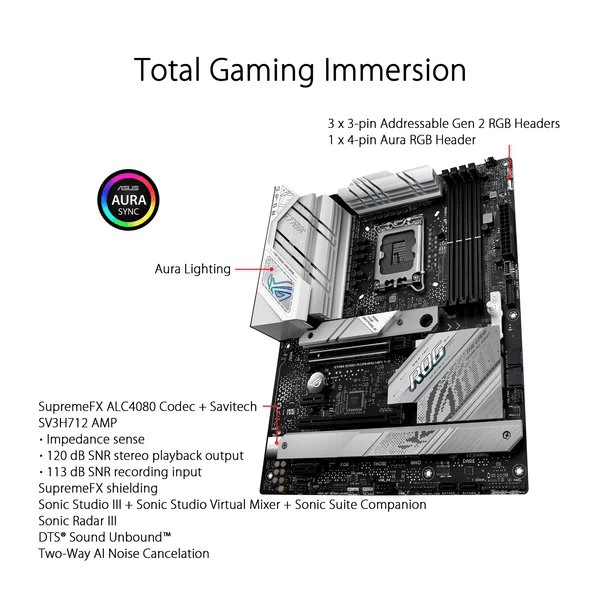 ASUS ROG Strix B760-A Gaming WIFI DDR5 B760 Motherboard