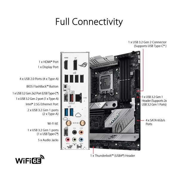 ASUS ROG Strix B760-A Gaming WIFI DDR5 B760 Motherboard