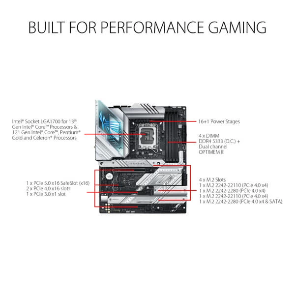 Asus ROG Strix Z790-A Gaming WIFI D4 DDR4 Z790 Motherboard ROG-STRIX-Z790-A-GAMING-WIFI-D4