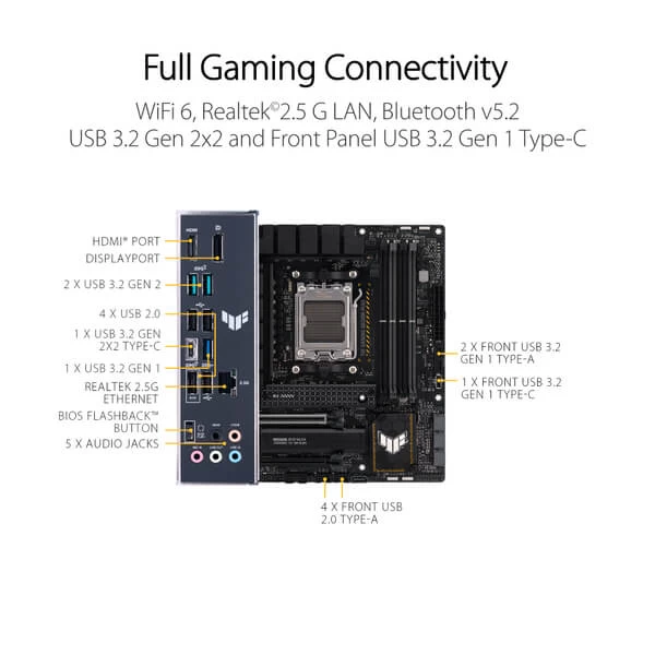 ASUS TUF GAMING B650M-PLUS AMD Ryzen AM5 Micro-ATX B650 Motherboard