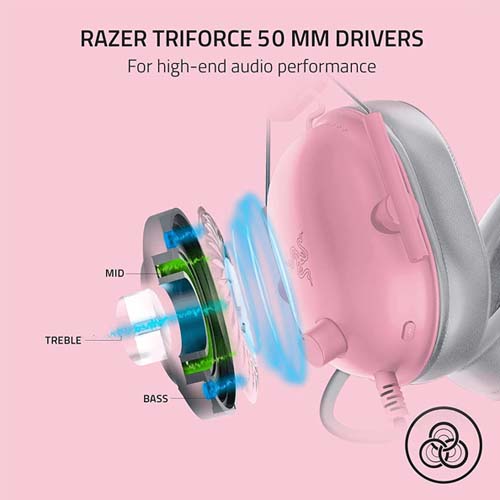 Razer BlackShark V2 X 7.1 Surround Sound Gaming Headset With Mic (Quartz) RZ04-03240800-R3M1-1